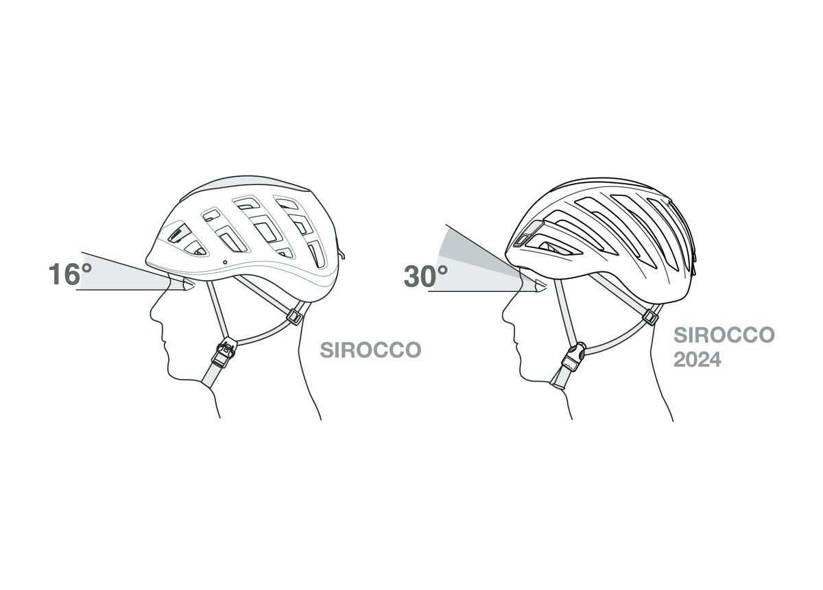 SIROCCO® Ultra-lightweight climbing and mountaineering helmet 4 SIROCCO® Ultra-lightweight climbing and mountaineering helmet