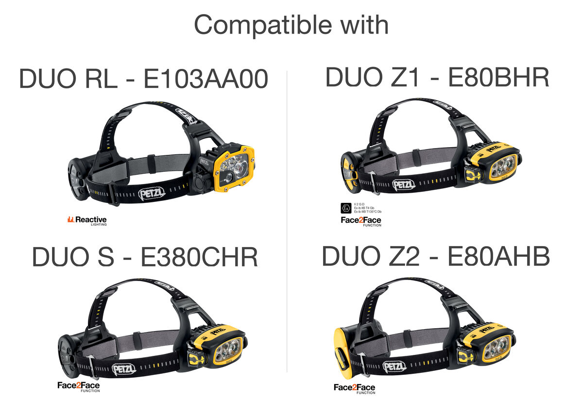 DUO Headband Spare headband for DUO headlamps