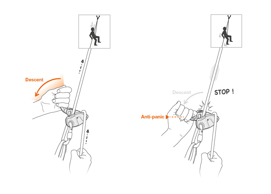 GRIGRI® + Belay device with cam-assisted blocking and anti-panic handle, optimized for learning and top rope climbing 5 GRIGRI® + Belay device with cam-assisted blocking and anti-panic handle, optimized for learning and top rope climbing