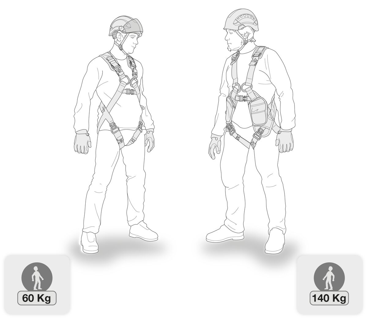 ABSORBICA®-Y MGO International Version Double lanyard with integrated energy absorber and MGO connectors 5 ABSORBICA®-Y MGO International Version Double lanyard with integrated energy absorber and MGO connectors