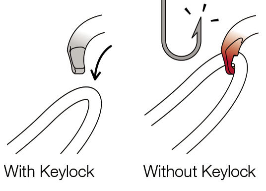 Sm'D Ultra-light asymmetric carabiner