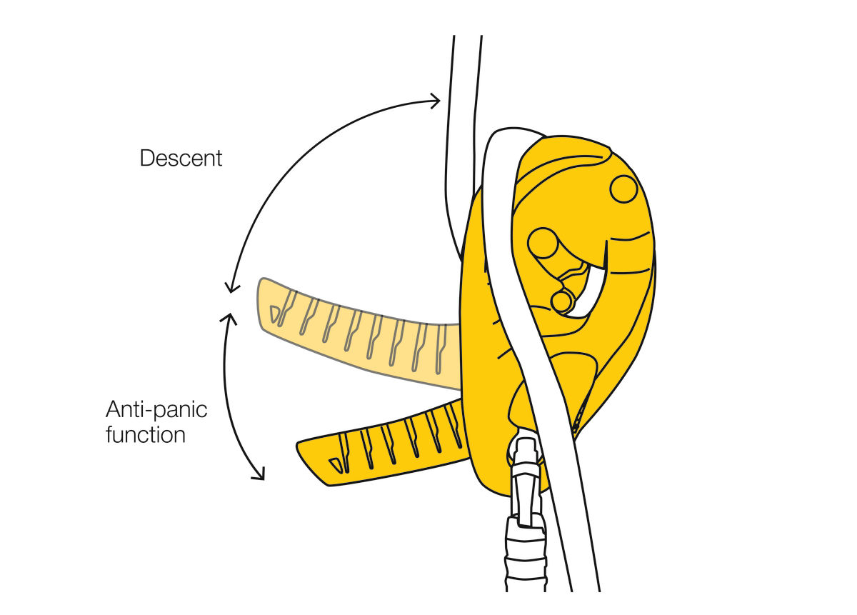 I’D® S Self-braking descender with anti-panic function for work at height and rope access work
