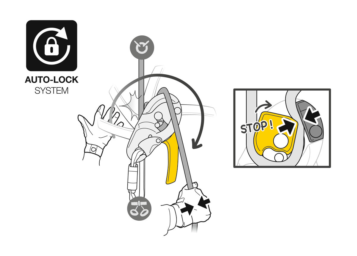 I’D® S Self-braking descender with anti-panic function for work at height and rope access work