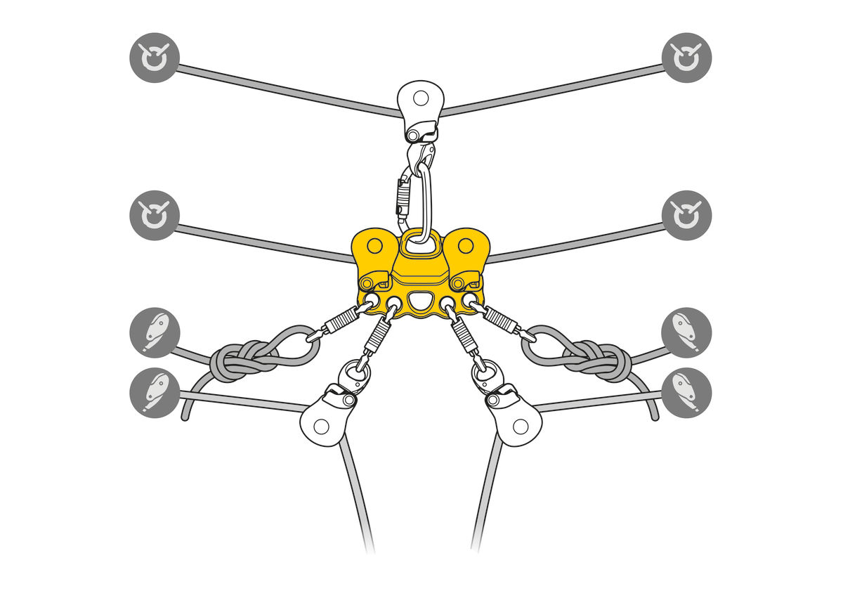 REEVE Carriage pulley for rescue on a tensioned highline