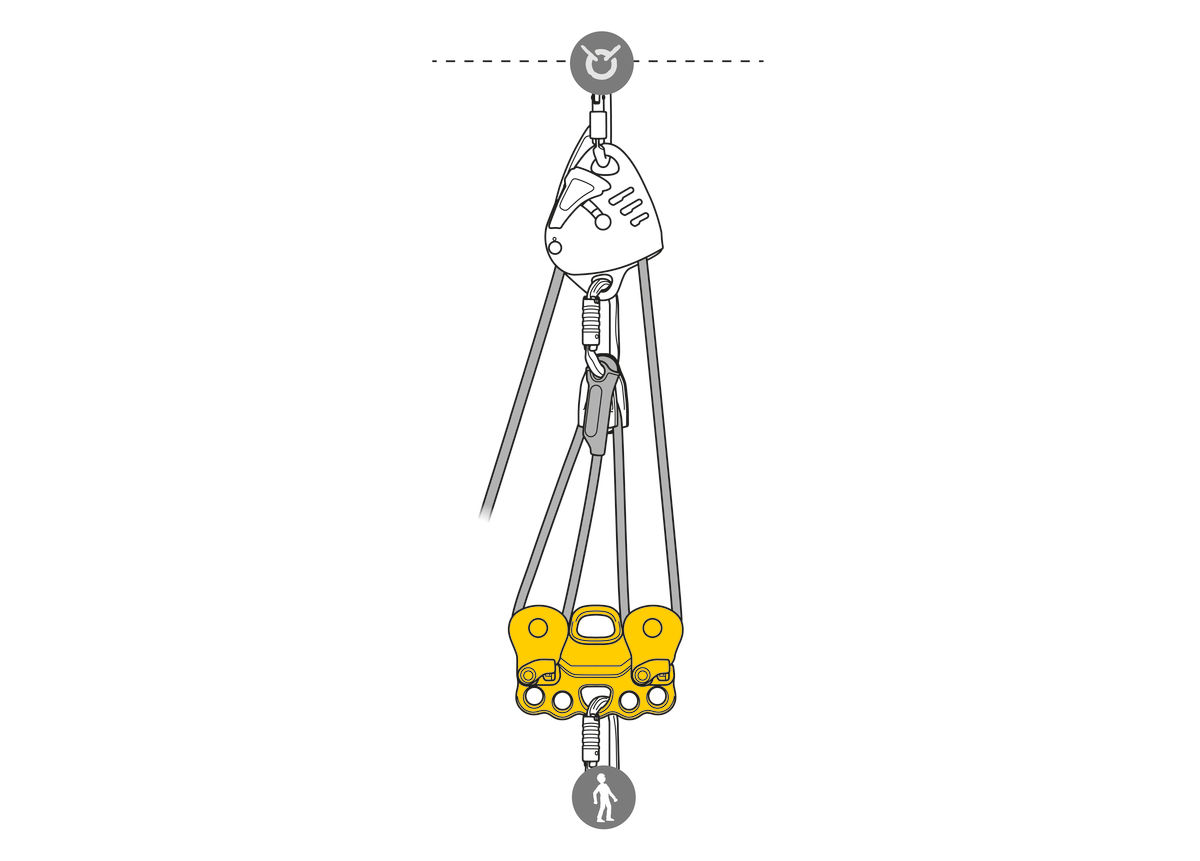 REEVE Carriage pulley for rescue on a tensioned highline