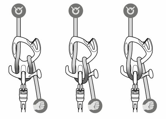 PIRANA GUIDE Adjustable friction descender with spur and locking slot for canyoning 4 PIRANA GUIDE Adjustable friction descender with spur and locking slot for canyoning