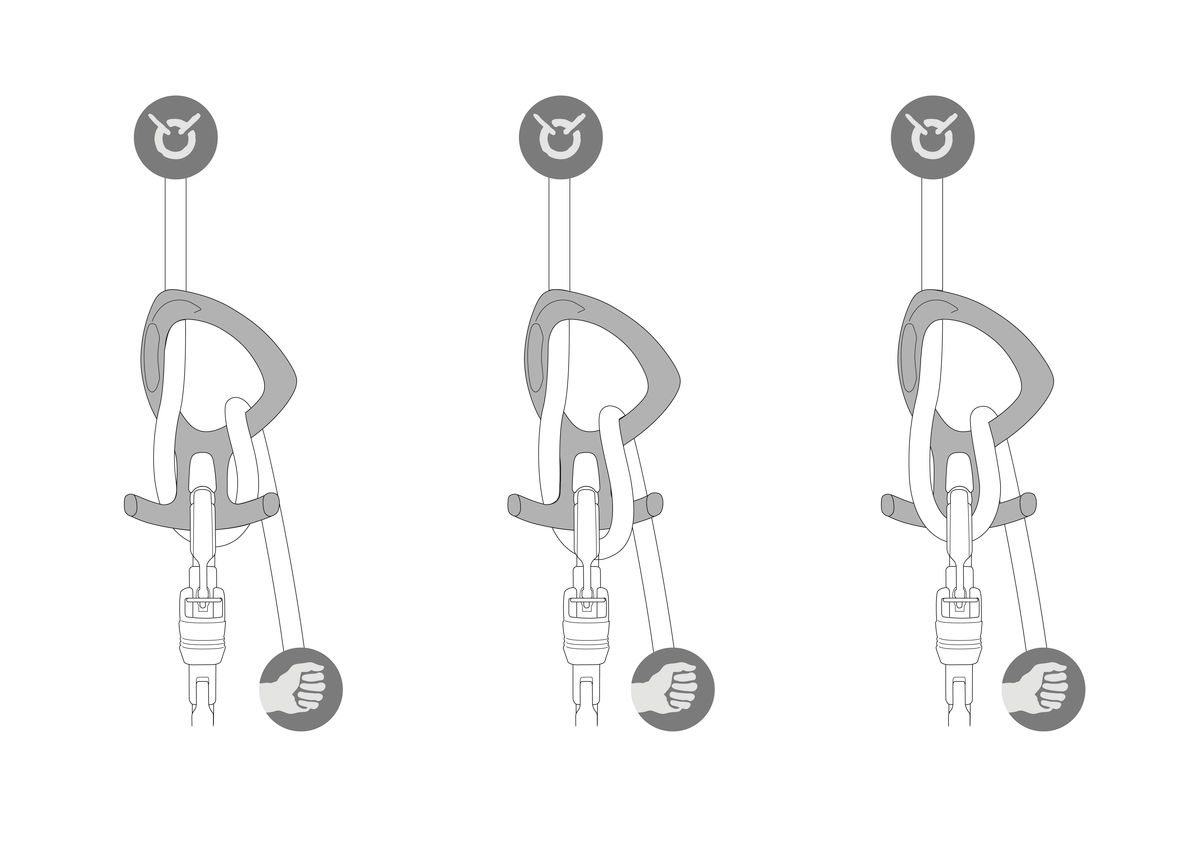 PIRANA CLUB Adjustable friction descender for canyoning