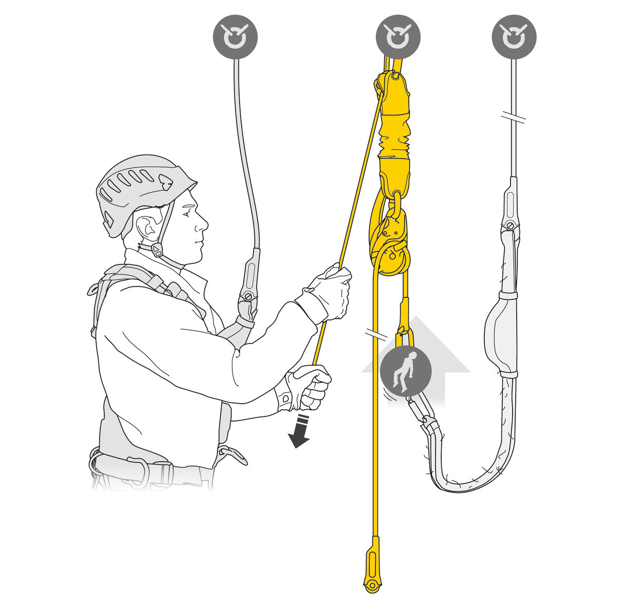 JAG RESCUE KIT Reversible rescue kit with JAG SYSTEM haul kit and I’D EVAC descender